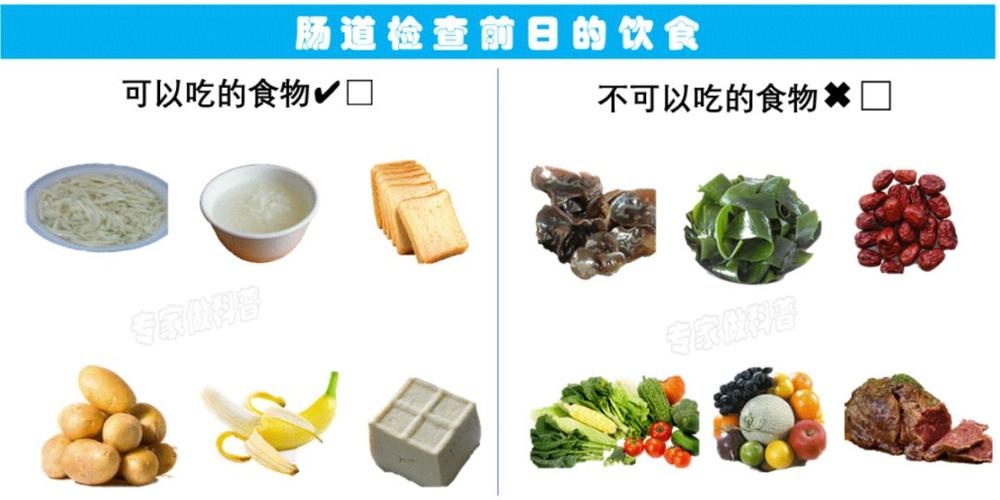 糖尿病患者做肠镜检查前禁食要注意什么？（肠内营养 糖尿病）