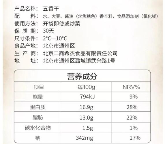 干豆腐属于碳水吗？（干豆腐营养成分表）