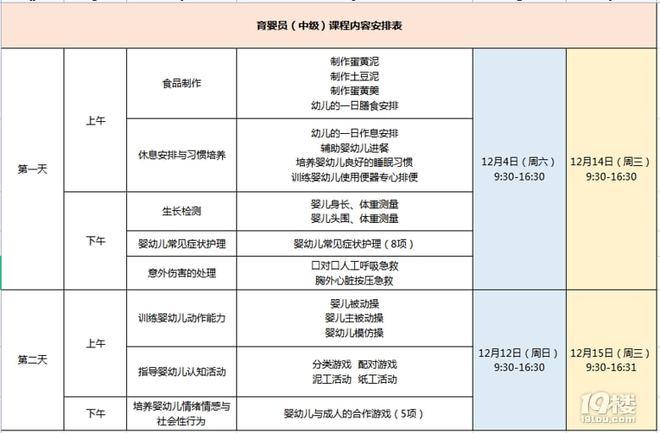 想请教下：入户育婴师怎么收费？（北京营养师培训学费）