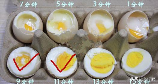 水煮蛋和水冲蛋的区别？（泼鸡蛋的营养）