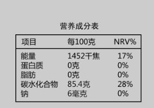 淀粉的化学成分及性质？（生粉的营养）