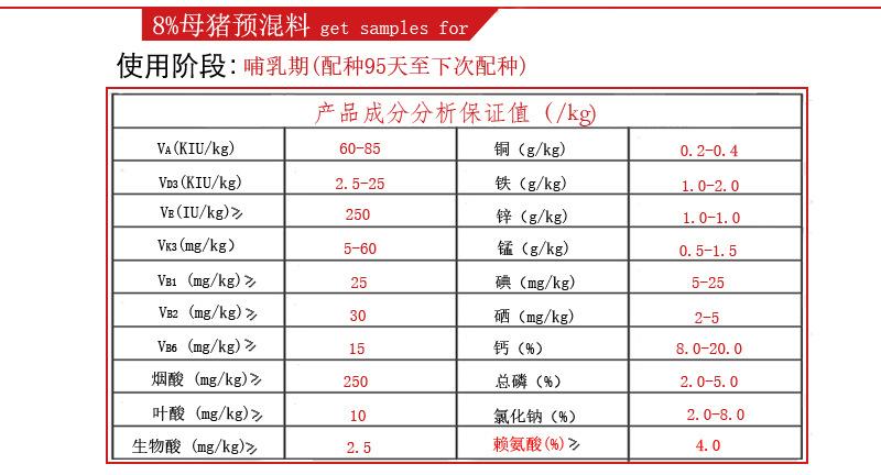 猪饲料可用来喂鸡,鸭,鹅吗？（猪饲料的营养价值）