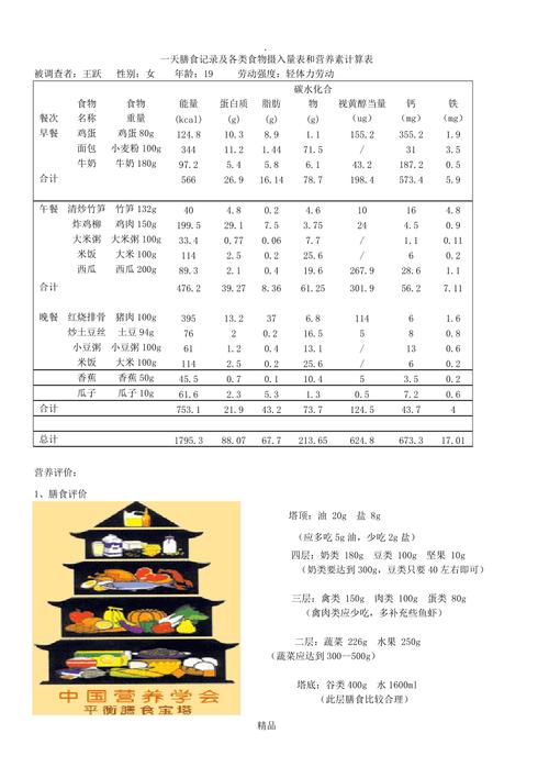 谷类，蔬菜，水果，油脂，肉蛋奶类，摄入比例，人每天正常的比例？（每日营养表）