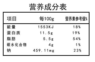 9克蛋白质需要多少克小米？（小米的营养成份表）