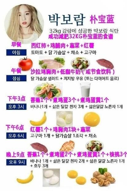 明星减肥食谱都用哪些？（营养师科学减肥食谱）