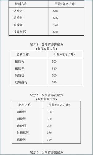 营养液配方计算方法？（营养液 配制）