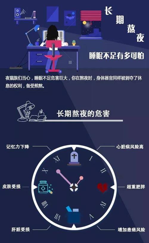 熬夜的人缺什么营养（熬夜的人缺什么营养呢）