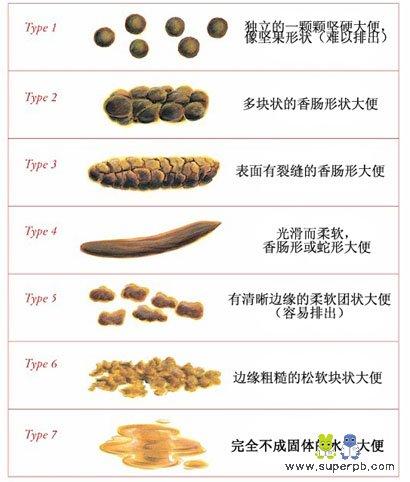 打营养针也有大便吗（打营养针拉黑便的原因有哪些）