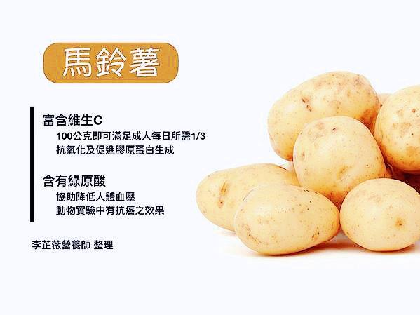 土豆营养价值及功效（土豆营养价值及功效作用作）