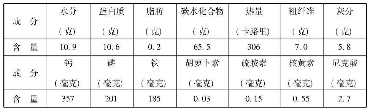 小木耳的营养（小木耳的营养成分表）