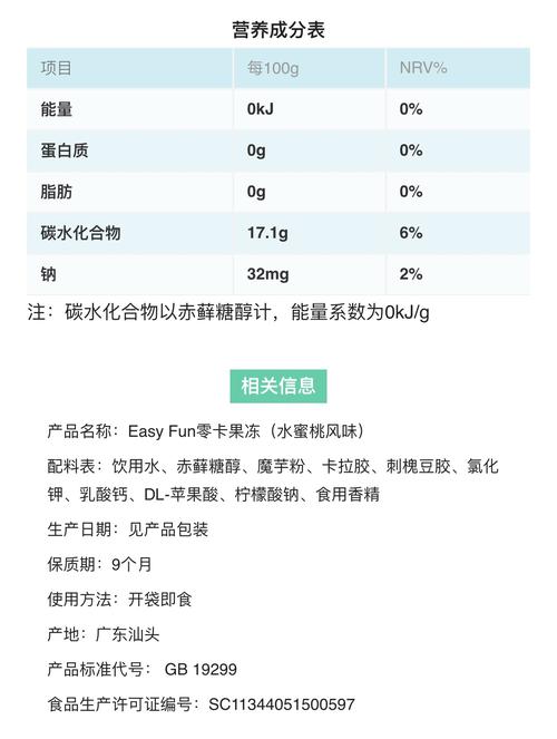 薄荷的营养（薄荷的营养成分表）