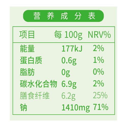 毛肚营养表（毛肚营养成分表）