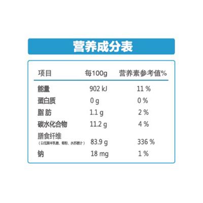 冬泽全营养粉价格（冬泽力复合水溶性膳食纤维粉的作用）