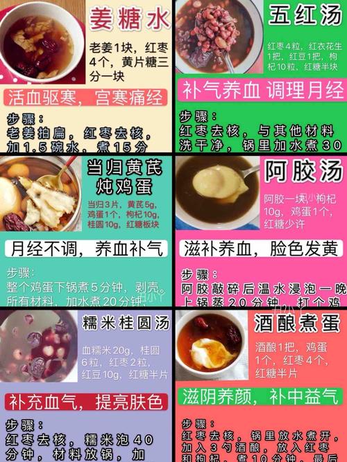 经血少营养（月经量少补血吃什么食物）