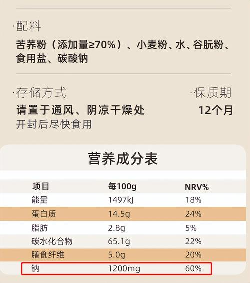 荞面营养（荞面营养成分表100g）