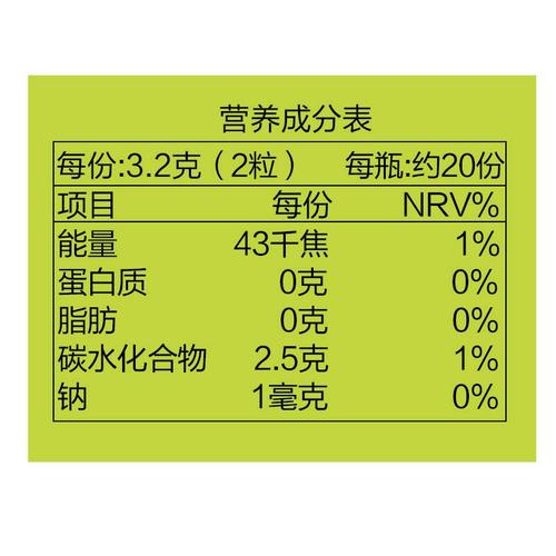 柠檬薄荷营养成分（柠檬薄荷营养成分表）