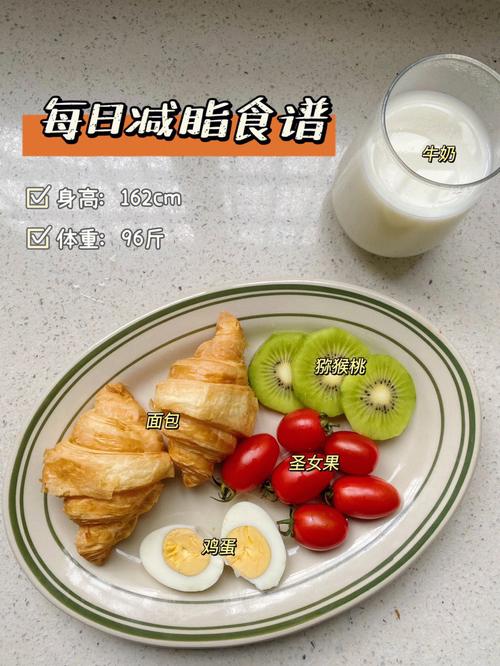 减肥瘦身健康营养食谱（减肥食谱健康饮食）