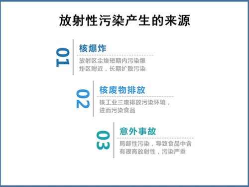 放射性营养物质（放射性物质对食物有哪些污染与危害）