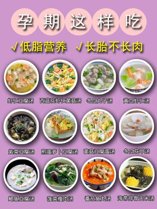 孕妇营养的食谱（孕妇营养食谱200例）