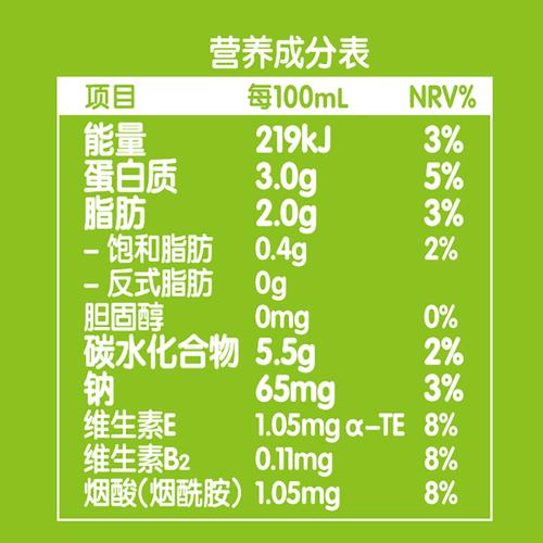 植物豆奶营养价值（豆奶又叫植物奶,被国际营养协会）