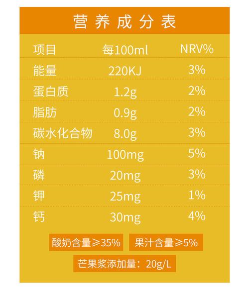 红枣枸杞酸奶营养价值（红枣枸杞酸奶营养价值表）