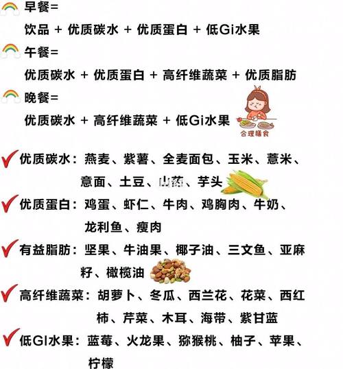 合理减肥营养食谱（高效减肥食谱,权威营养饮食搭配大公开）