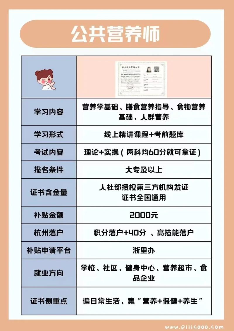 全国营养师考试报名时间（2021年全国营养师报名及考试时间）