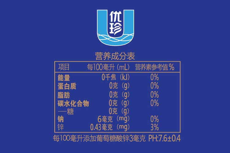 苏打水饮料营养表（苏打水的成份）