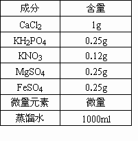 保存营养液的温度（保存营养液的温度是多少度）