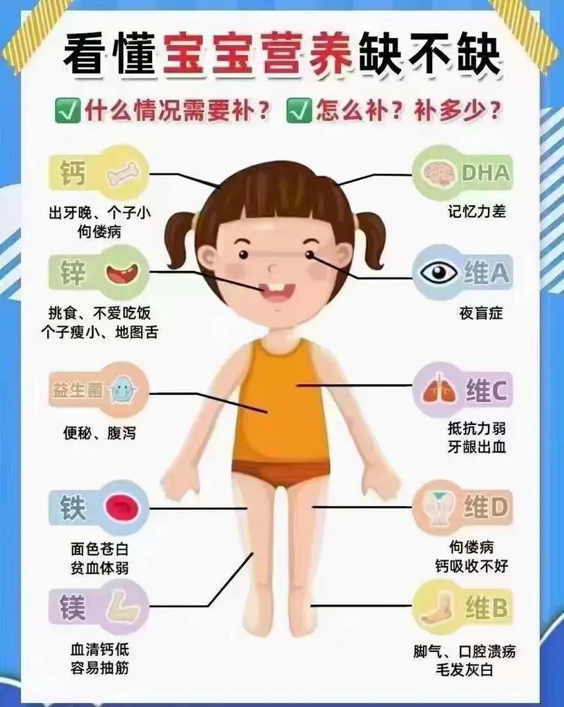 加强孩子的脑营养（如何加强孩子的脑营养）