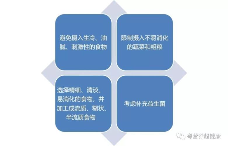 HIV营养品（艾滋病人需要使用营养丰富的食物）