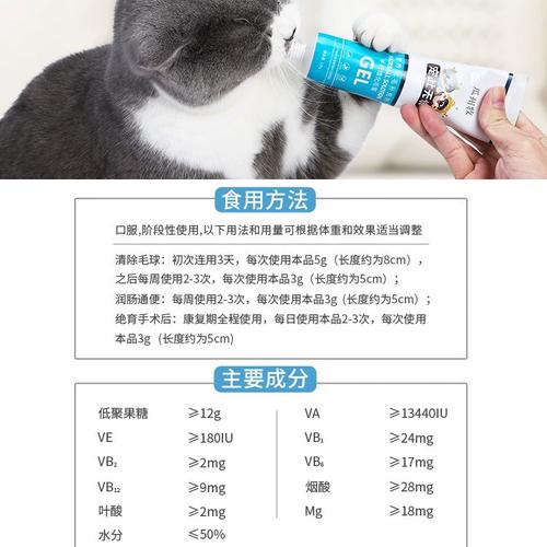 猫咪自制营养膏配方（猫咪自制营养膏配方比例）