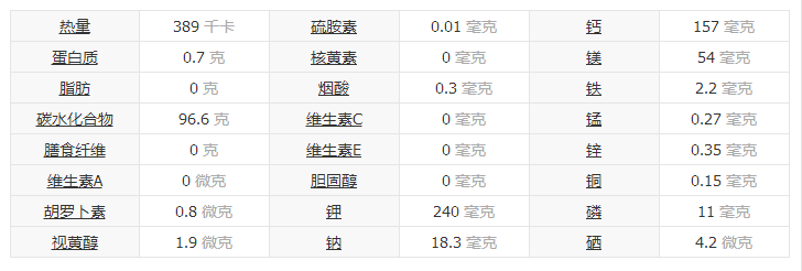 干玫瑰花的营养（干玫瑰花营养成分表图片）