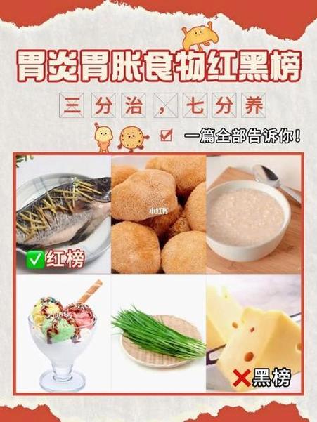 胃炎吃什么营养均衡（胃炎吃什么增加营养）