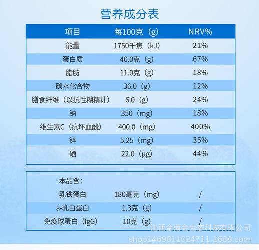 牛初奶营养（牛初乳的营养成分）