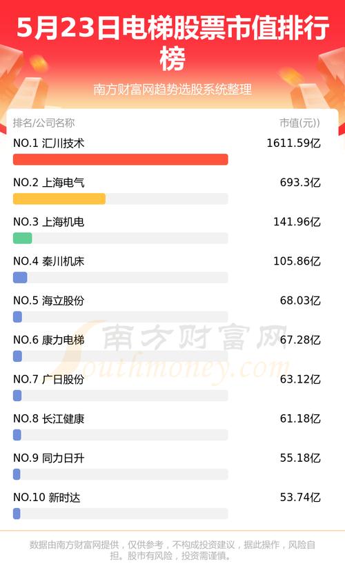 195营养品（营养品十大排行榜）