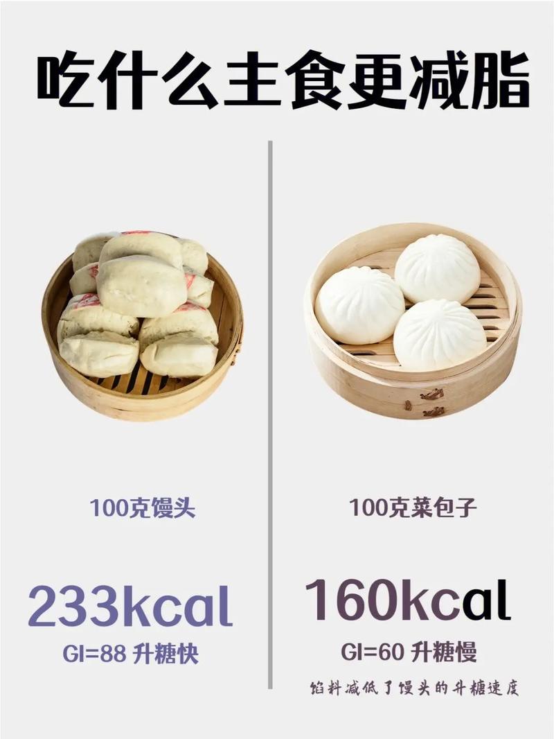 吃什么主食最营养（吃什么主食最营养价值高）