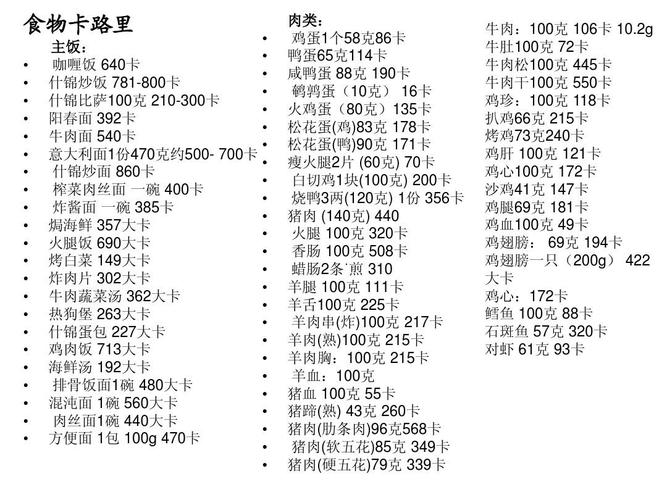 卡路里营养（卡路里的作用）