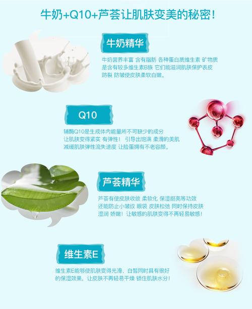 牛奶面膜是营养型吗（牛奶面膜有用吗?）