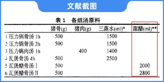 骨头有什么营养（骨头有什么营养成分）