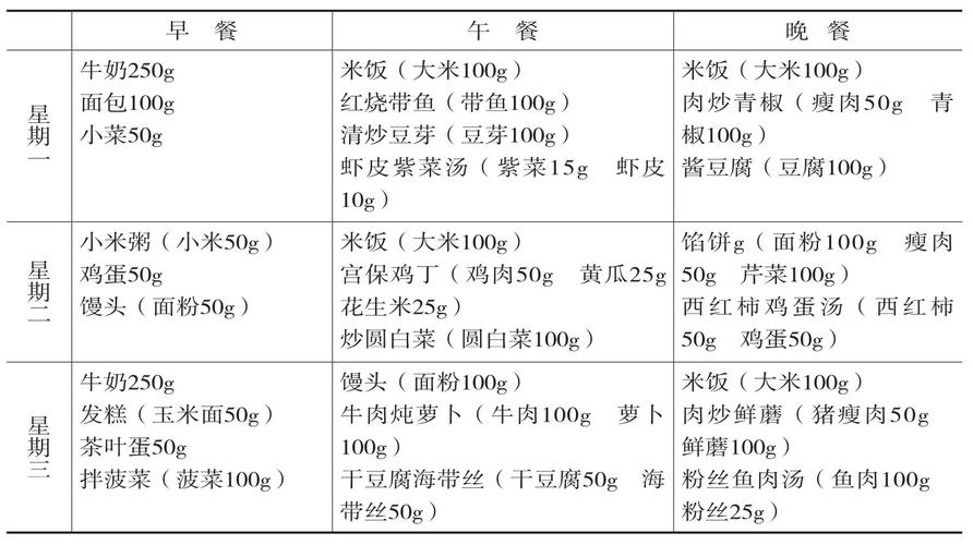 脑梗塞吃啥营养（脑梗塞都吃什么营养餐）