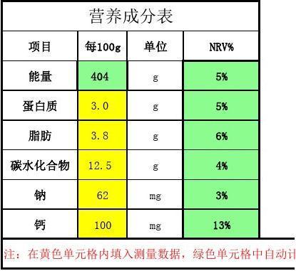 营养成分表中能量计算（营养成分表能量计算公式来源）