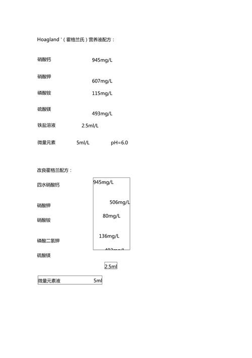 胚胎培养营养液（胚胎培养营养液配方）