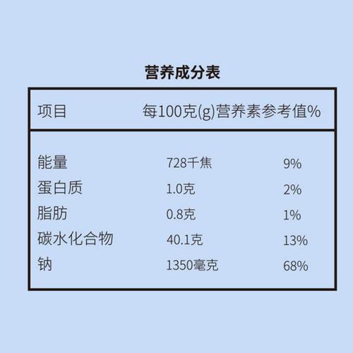 西梅营养价值成分（西梅营养含量）