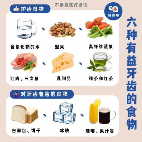 什么营养对牙齿有益（什么食材对牙齿好）