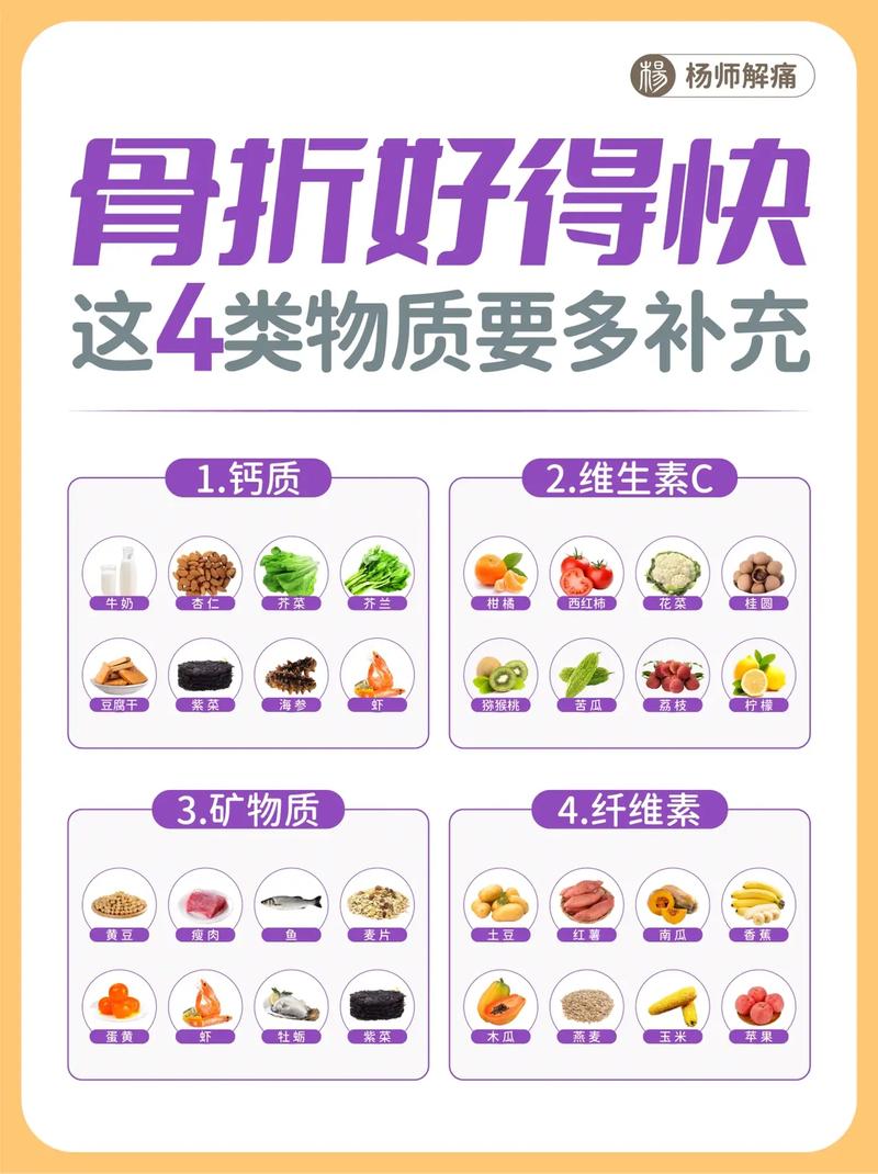 骨折怎么吃有营养食谱（骨折的食谱）