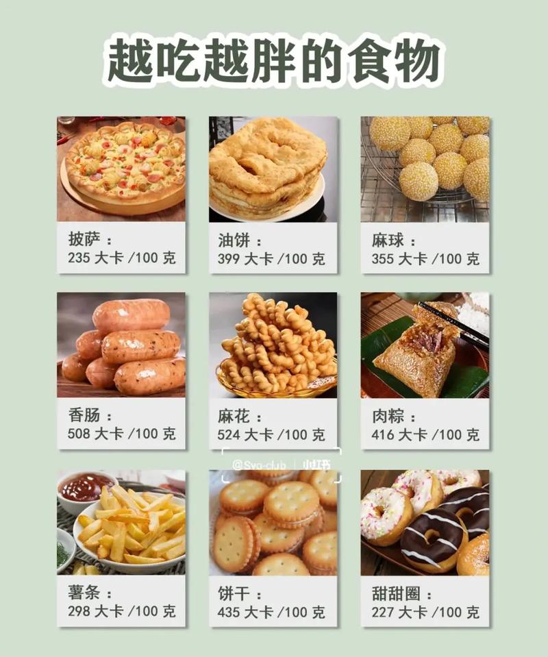 什么营养能吃胖（什么食物能吃胖）