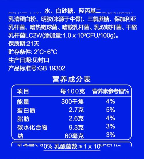 酸奶2019营养（酸奶的营养成分表100g）