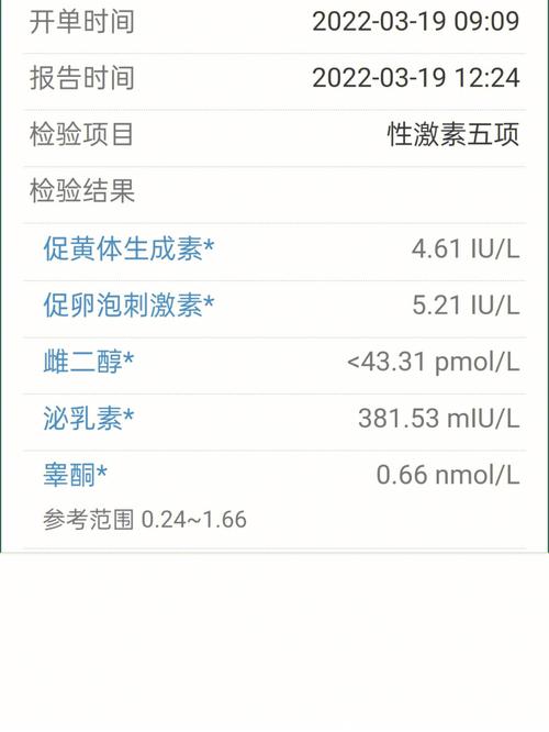 营养素检测（营养素检测后没有百分比结果）