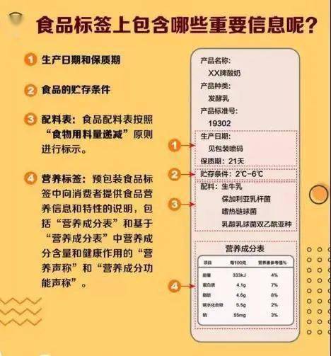 营养标签错误处罚（营养标签错误处罚规定）